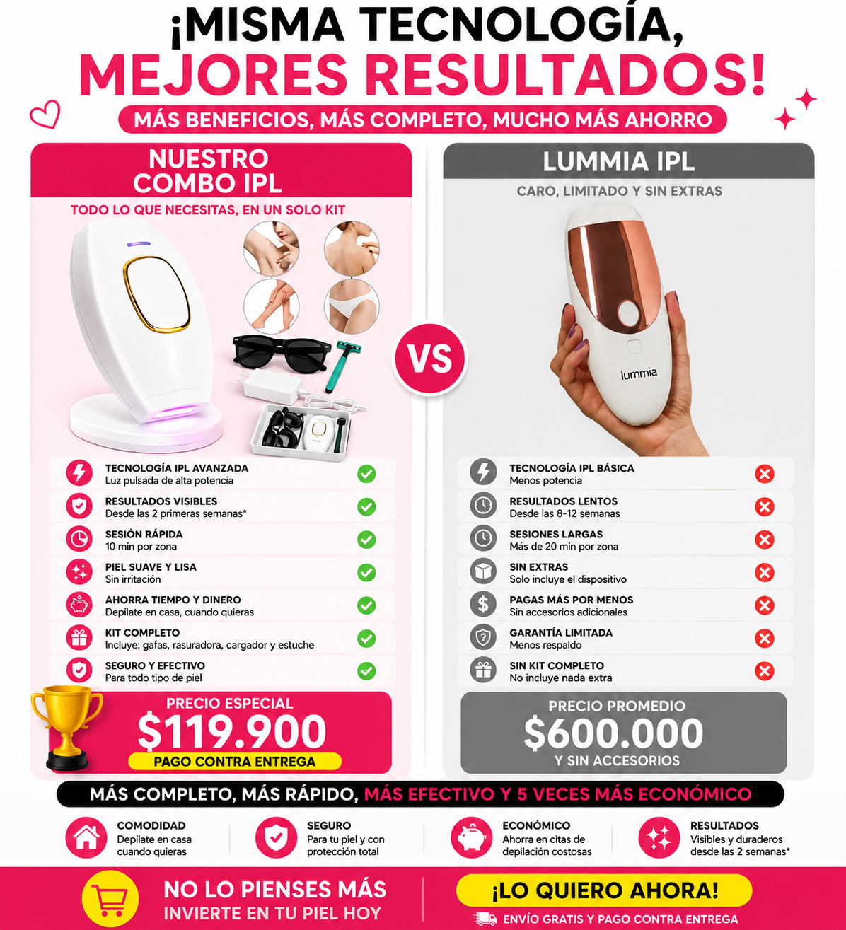 Depiladora IPL a LASER: Suavidad duradera en casa
