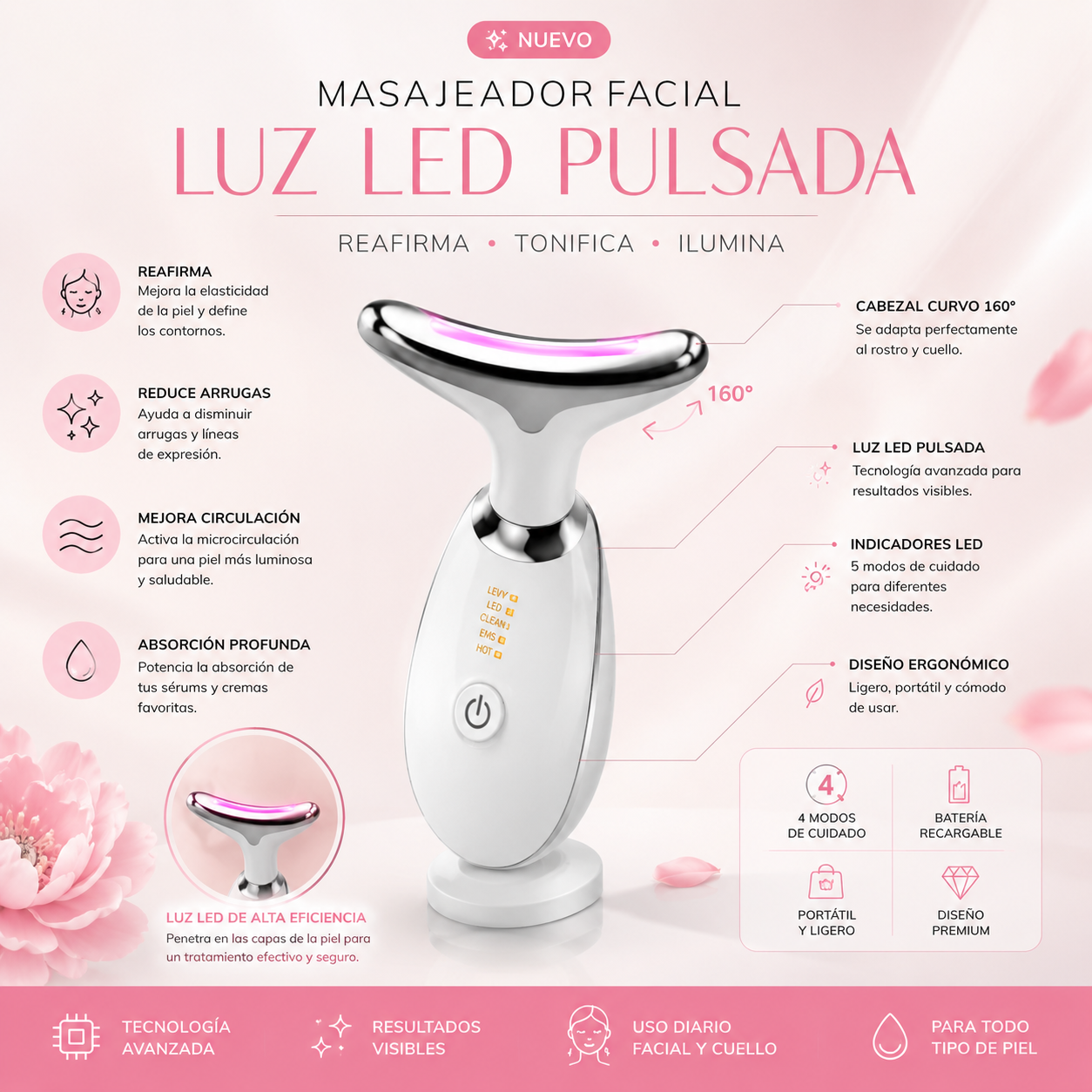 Serum Aloe Vitamina C + Maseador facial Electrico
